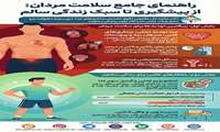 بیش از نیمی از جمعیت میانسال کشور را مردان تشکیل می‌دهند، اما بسیاری از آنان تنها زمانی به مراکز بهداشتی مراجعه می‌کنند که با بیماری روبه‌رو شده‌اند.